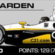 Illustration for article titled 68 Lines About 34 IndyCars